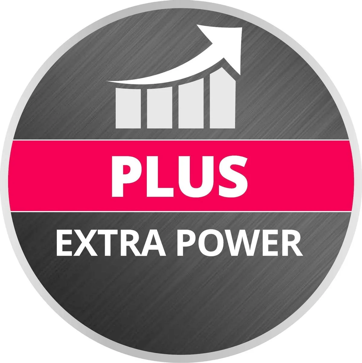 Einhell 3.0 Ah Plus Accu Power X-Change 18V - 3000mAh