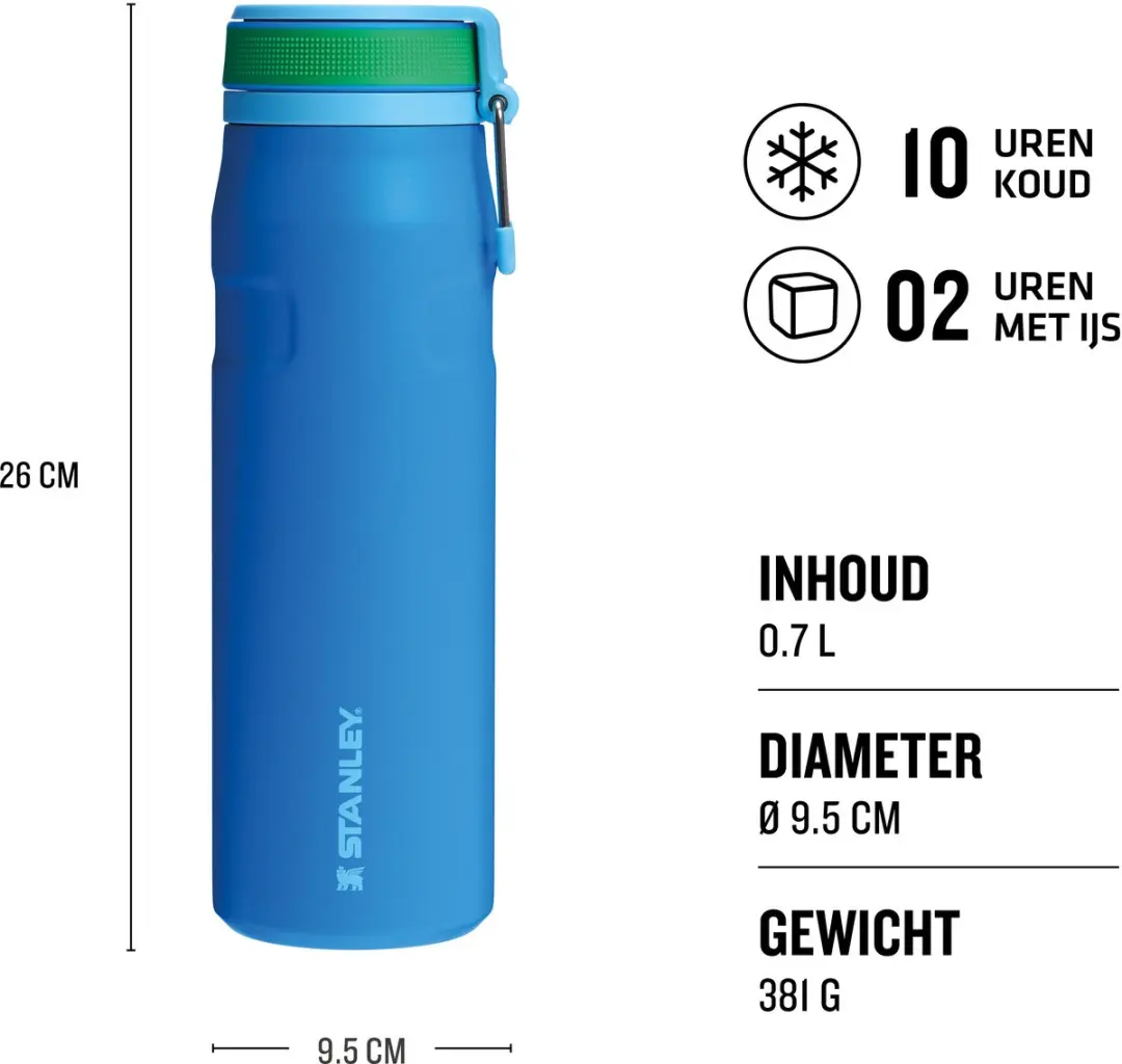 Stanley Twist Flip 2.0 Waterfles 0.7L - Azure
