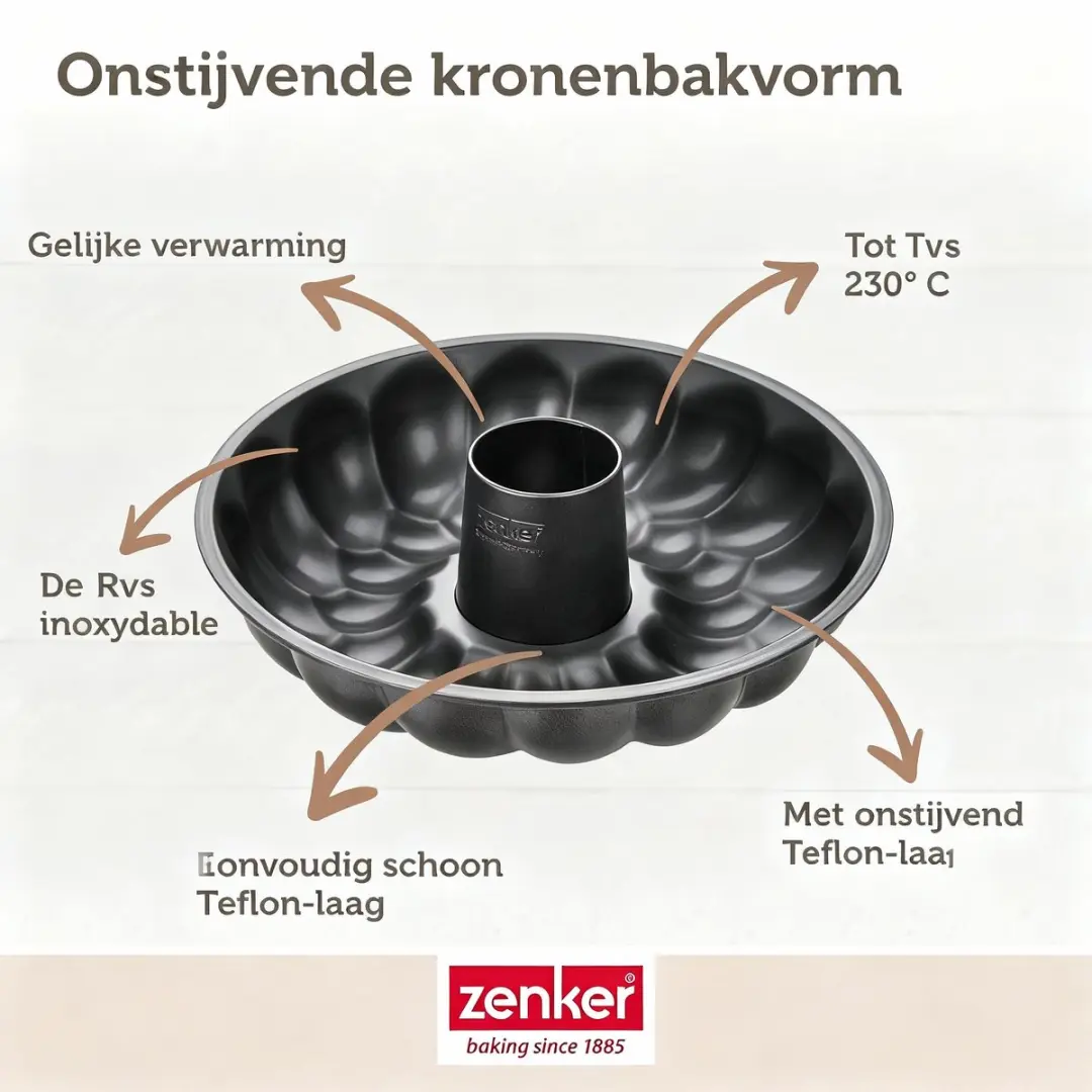 Zenker Black Metallic Broodvormen Set - 2 Stuks 32cm