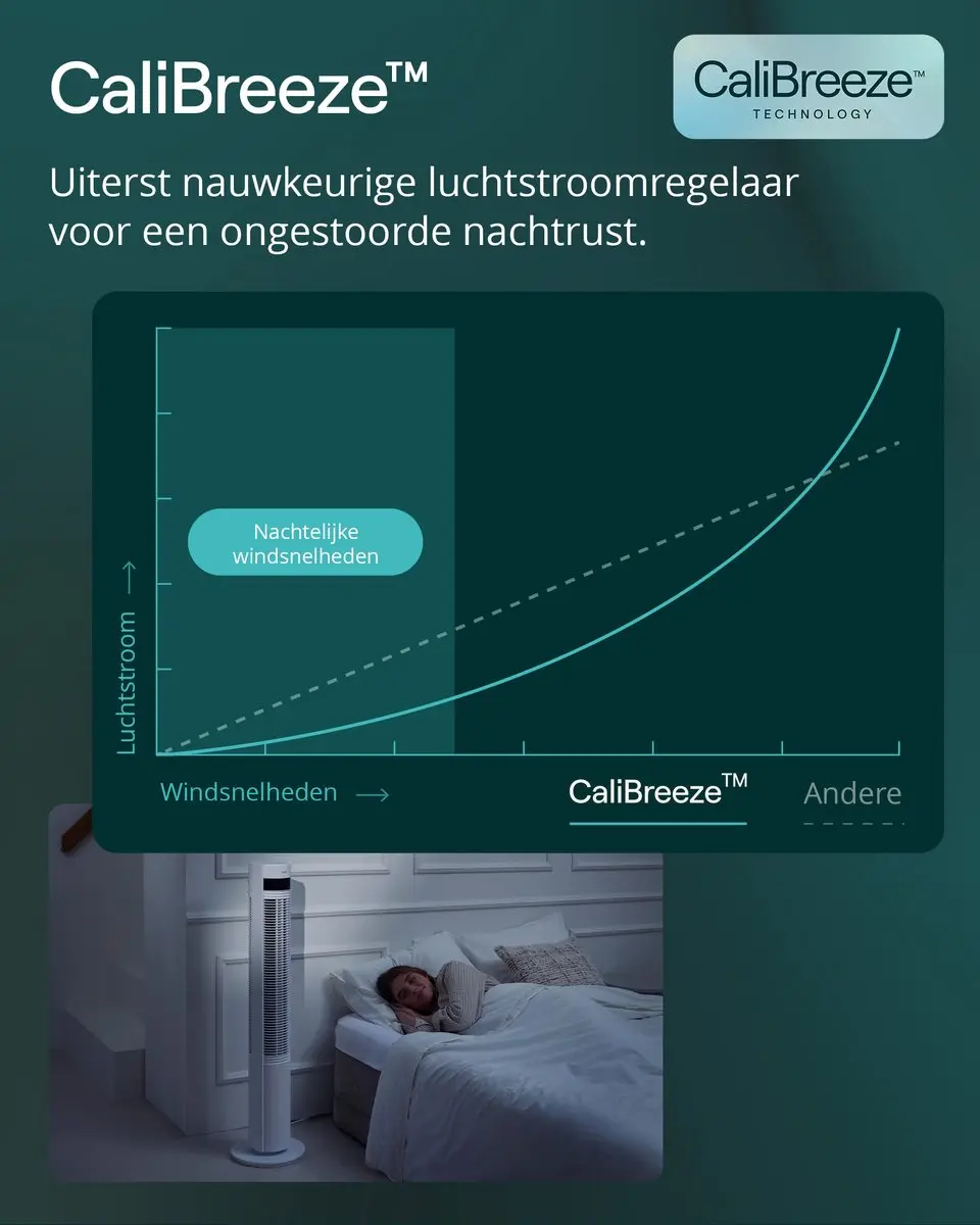 Duux Elevate DXTF01 Torenventilator - 26 Snelheden - Grijs