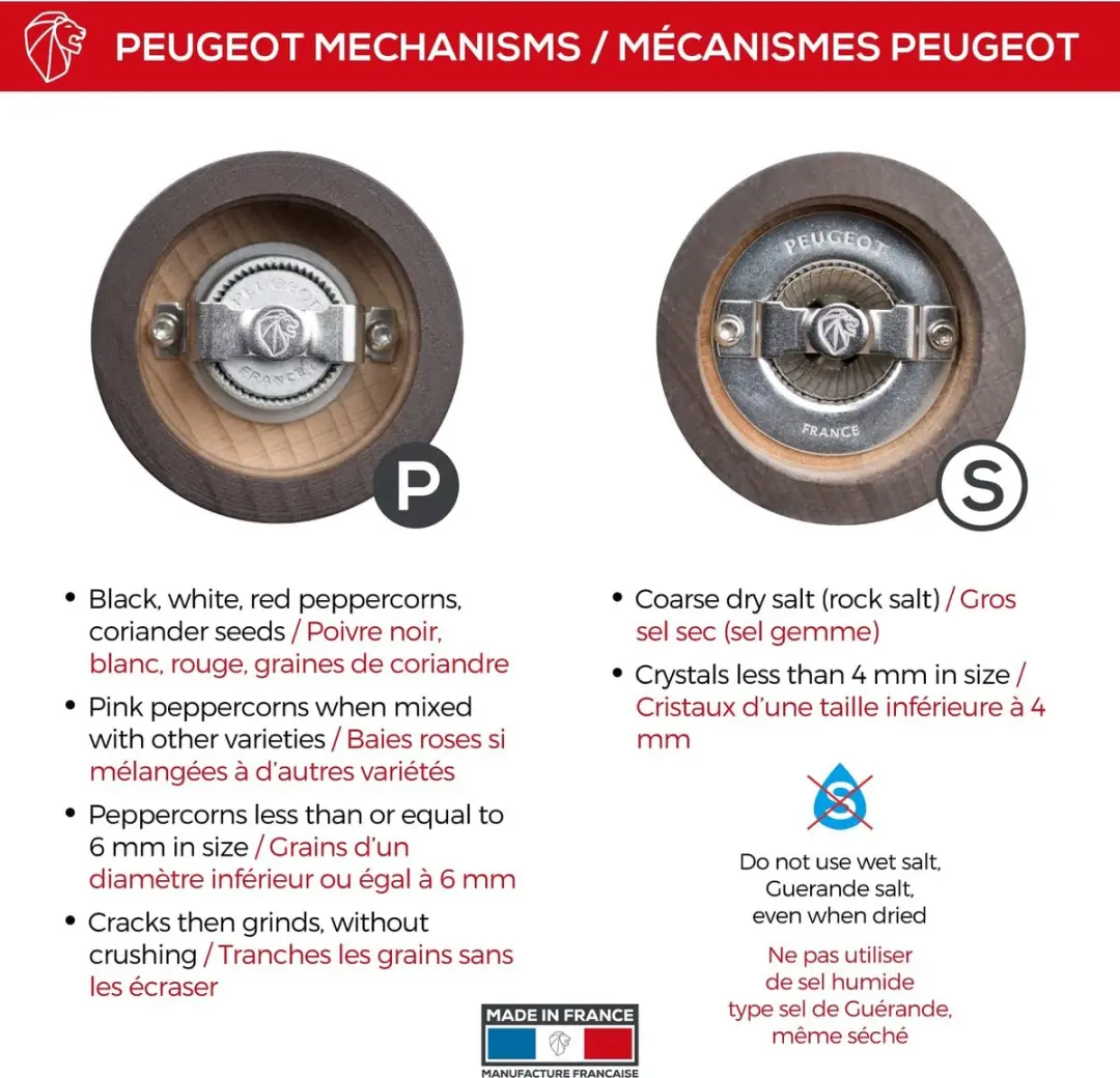 Peugeot Pepermolen & Zoutmolen Set - Zilver - afbeelding 6 van 6