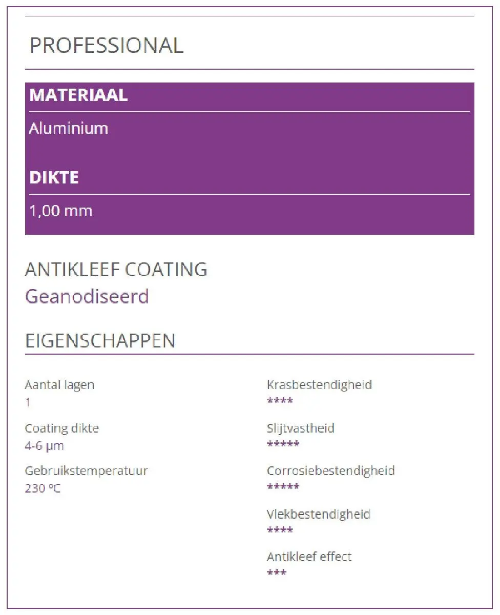 Patisse Springvorm Professional Geanodiseerd Aluminium Ø26cm