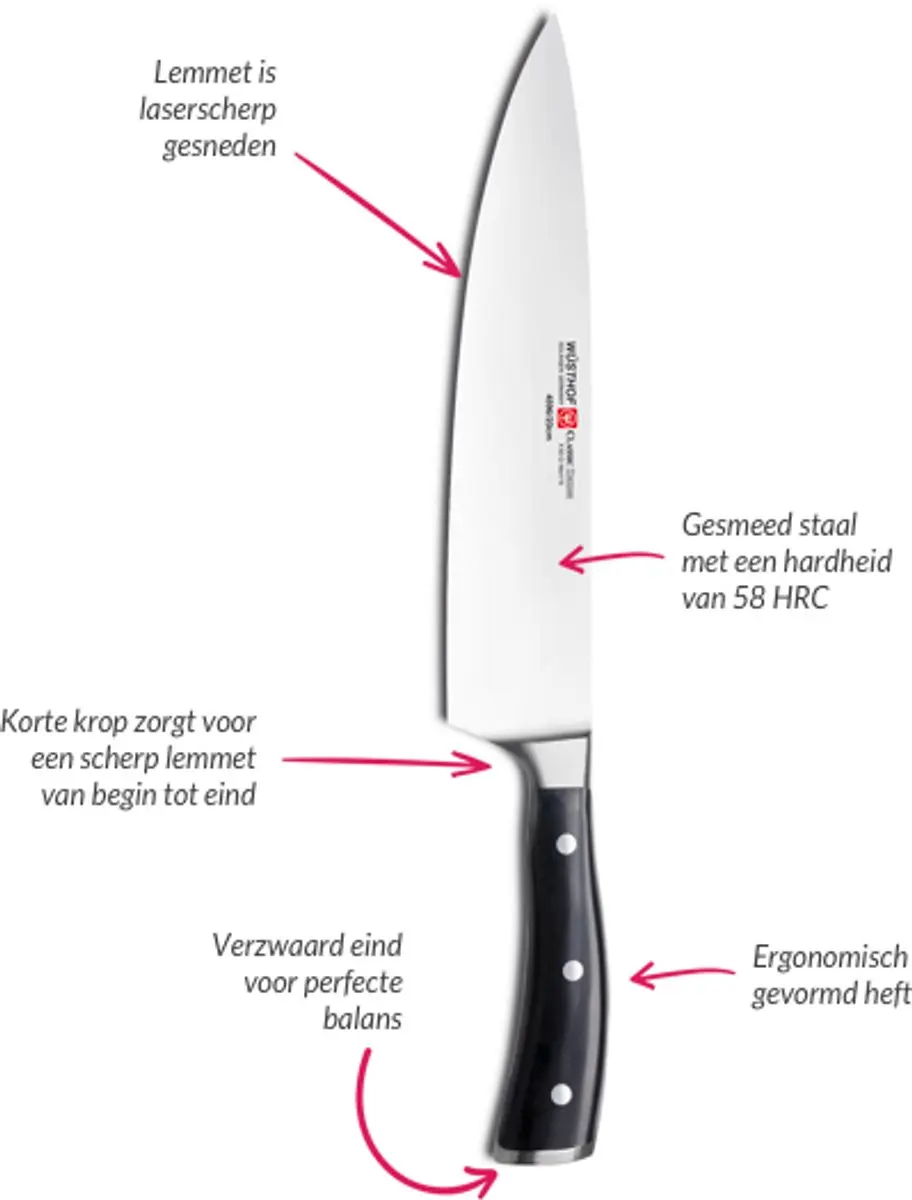 Wusthof Classic Ikon Messenblok - 7-delig - Zilver
