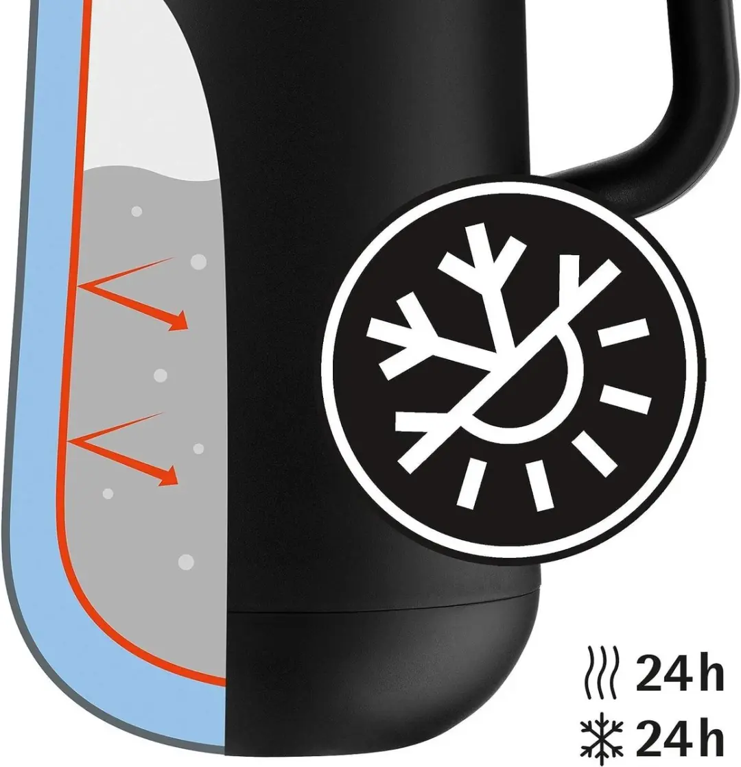 WMF Impulse Thermoskan 1L - Zwart