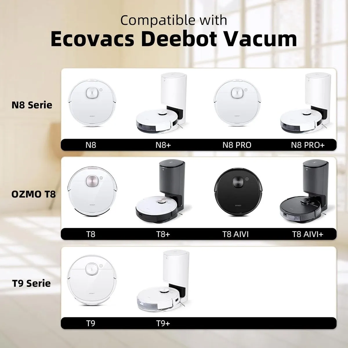 Ecovacs Deebot N8/N8+/N8 Pro/N8 Pro+ OZMO T8/T8+/T8 AIVI/T8 Pure/T9/T9+ Accessoires - 21 Stuks