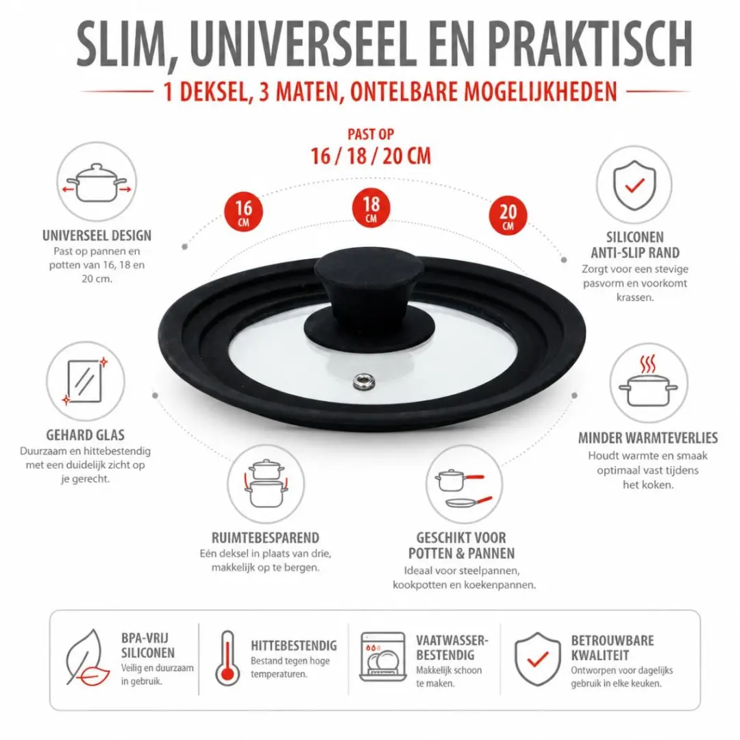 Alpina Universele Glazen Deksel 20cm - Zwart