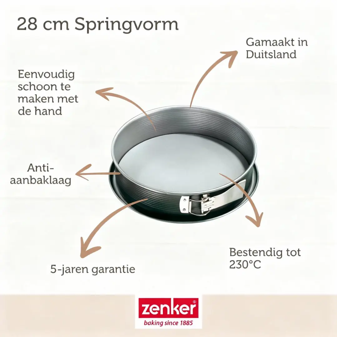 Zenker Energy Springvorm 28cm