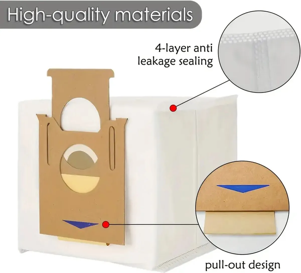 5 stuks - Robot stofzuiger zakken - Vuilafvoerzakken - stofzakken - stofzuigzak - geschikt voor de Ecovacs Deebot N8, T8, T9 Serie - 5 stuks