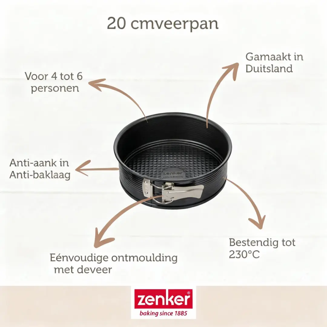 Zenker Set van 2 Springvormen 20cm - Zwart