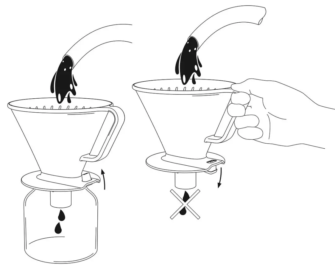 GEFU Fabiano Koffiefilter Maat 4 - Zwart