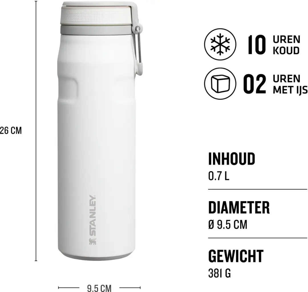 Stanley Twist Flip 2.0 Waterfles 0,7L - Frost