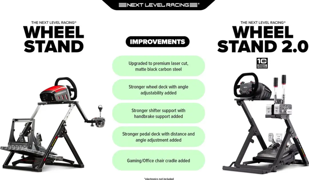 Next Level Racing Racestuur Standaard 2.0 NLR-S023 - Versnellingspookhouder - Zwart