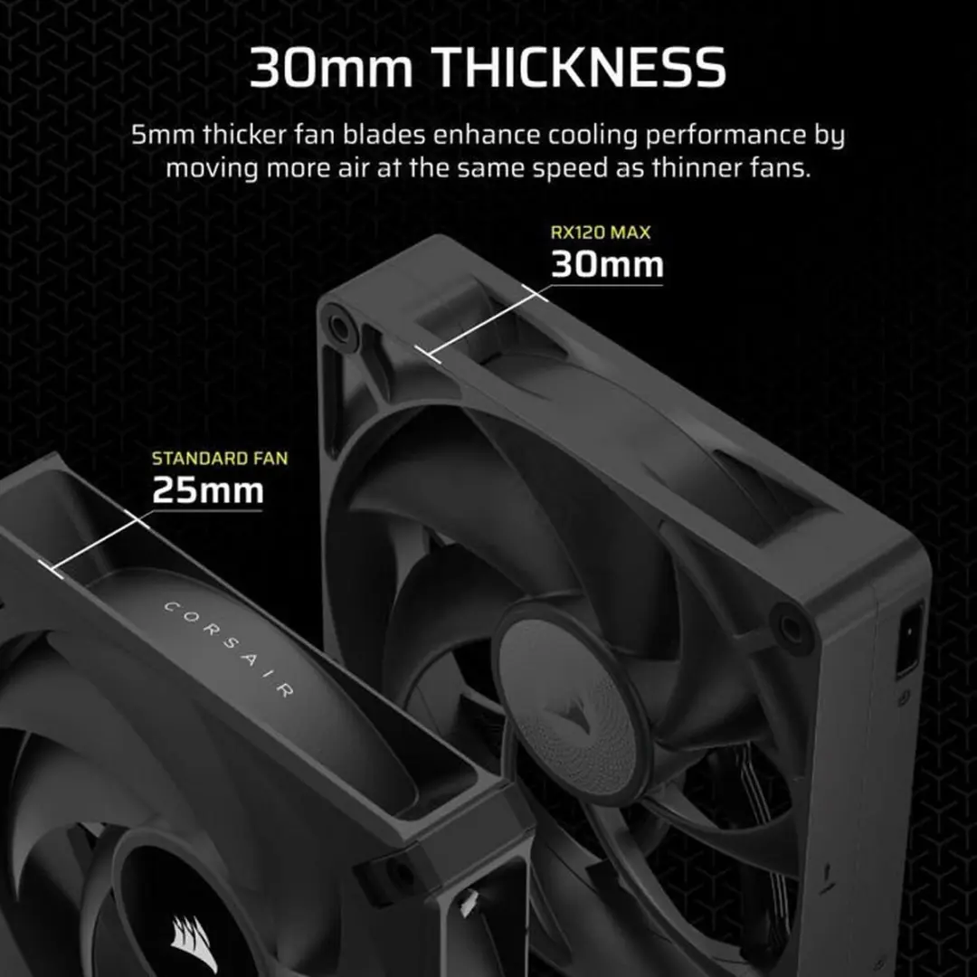 Corsair iCUE LINK RX120 MAX PWM Ventilatorkit 3x120mm - Zwart