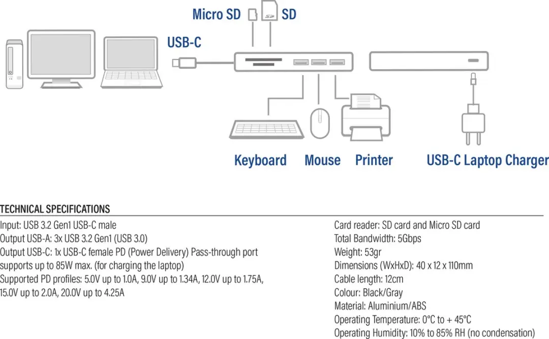 ACT AC7050 USB-C Hub 3.0 - 3x USB-A Zilver - afbeelding 6 van 6