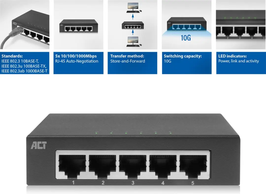 ACT AC4415 5-poorts Gigabit Ethernet Switch - Zwart