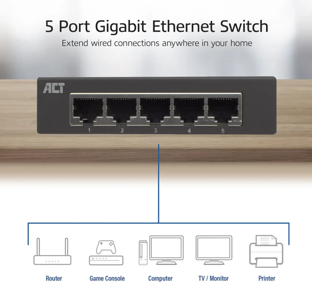 ACT AC4415 5-poorts Gigabit Ethernet Switch - Zwart