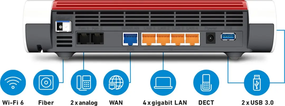 FRITZ!Box 5590 Fiber WiFi 6 Router - 3600 Mbps - Wit