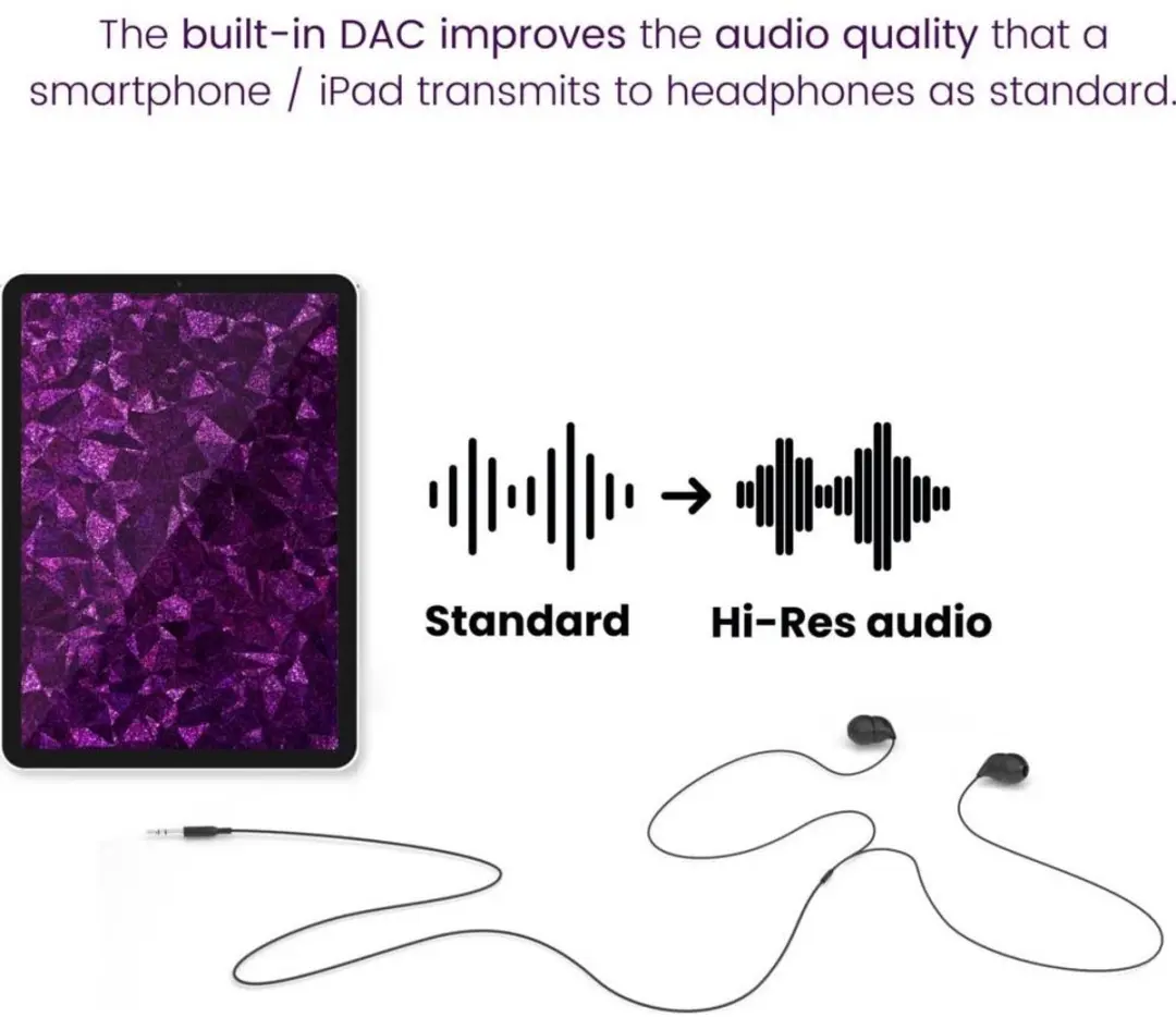 Marmitek Connect USB-C naar Audio Adapter 25008374