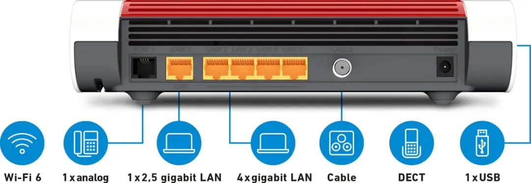 FRITZ!Box 6660 Router - AX WiFi 6 - 2400 Mbps - 5x LAN