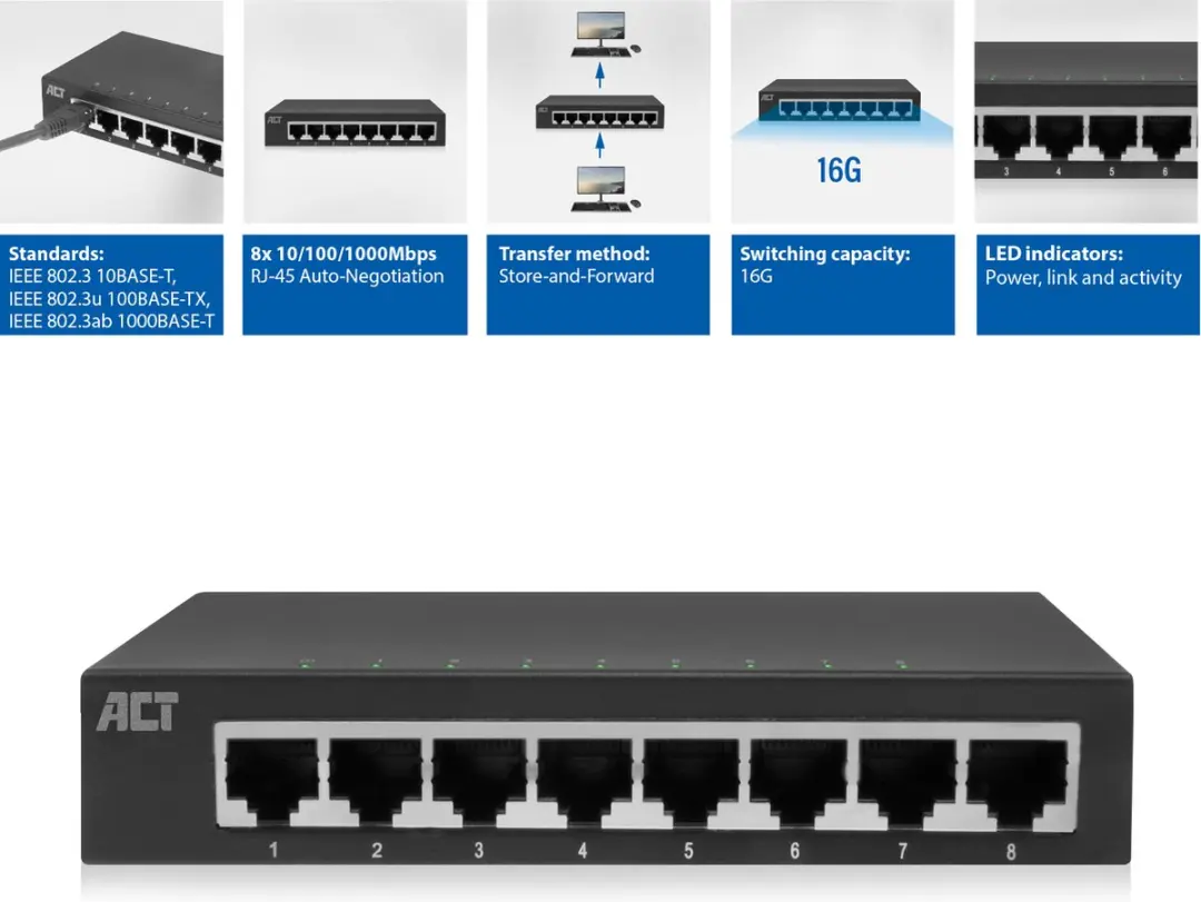 ACT AC4418 8-Poorts Gigabit Ethernet Switch - Zwart - afbeelding 6 van 6