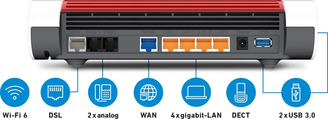 FRITZ!Box 7590 AX Router - WiFi 6 Dual-Band - 1200+2400 Mbps