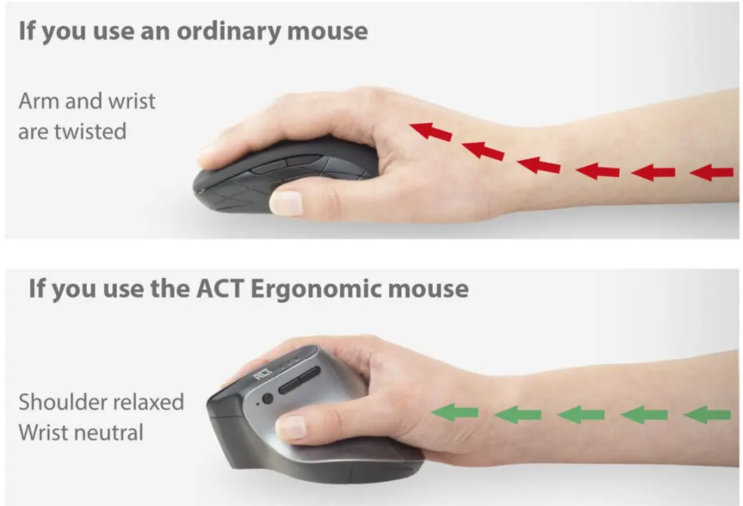 ACT AC5155 Draadloze Ergonomische Muis - 7 Knoppen - Zwart/Grijs