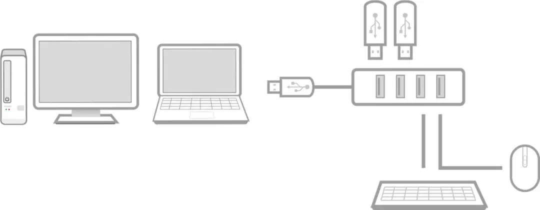ACT USB Hub 3.0 AC6300 - 4 Poorten - Zwart