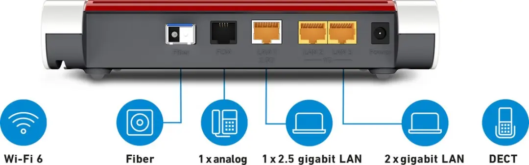 FRITZ!Box 5530 Fiber WiFi 6 Router