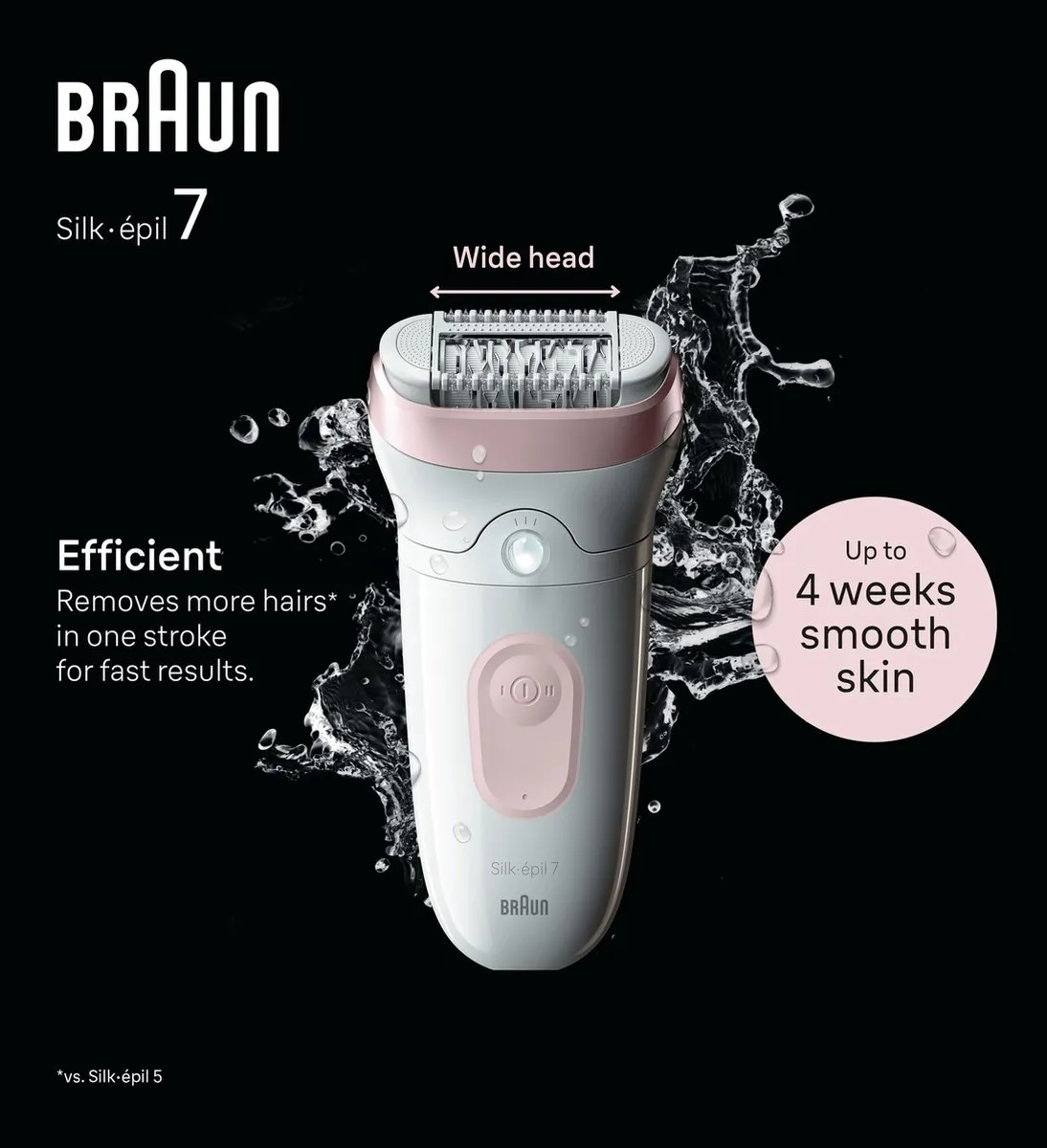 Braun Silk·épil 7 BR2-225151 Epilator - Wit/Flamingo