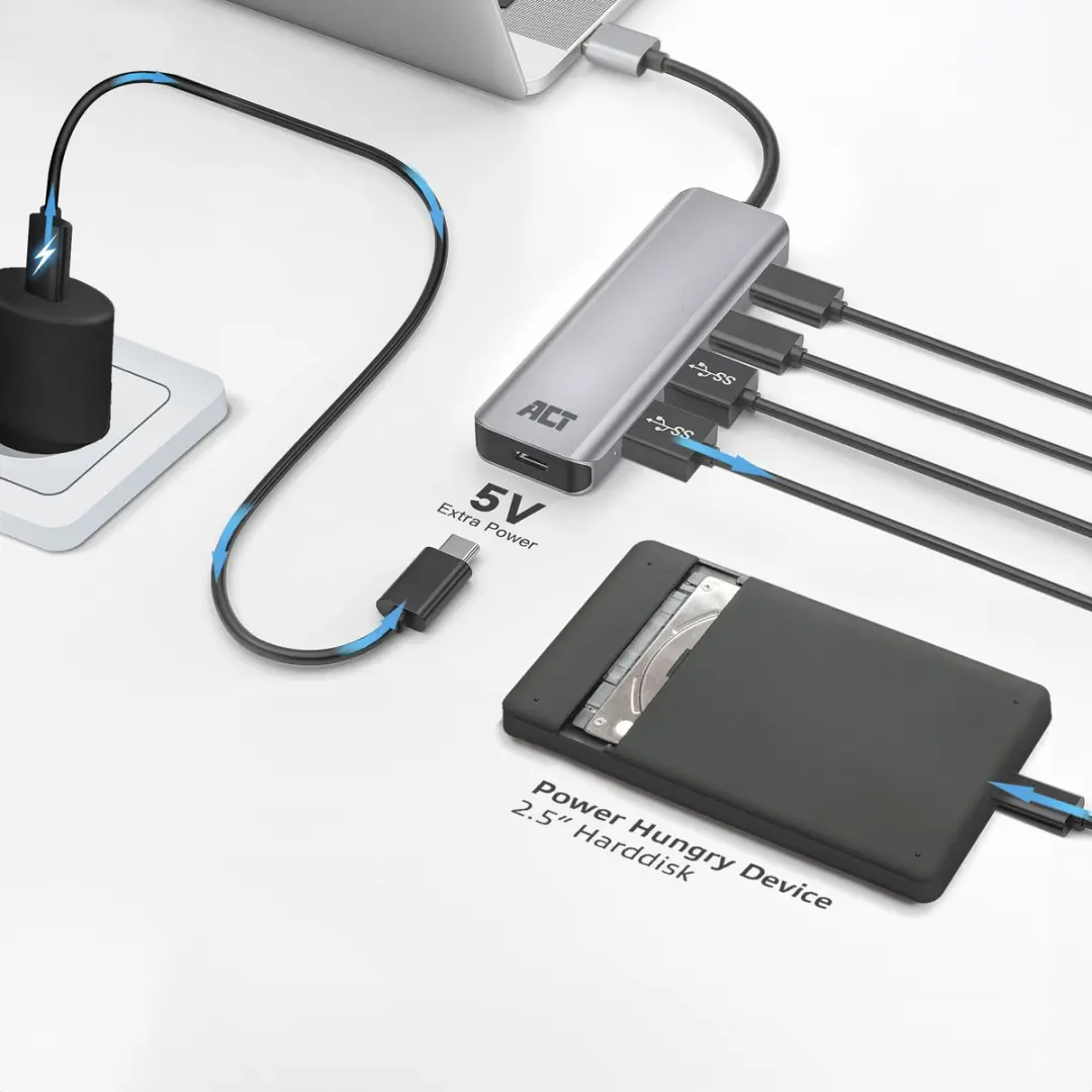 ACT AC6125 USB-A Hub 3.0 - 2x USB-A 2x USB-C - Grijs