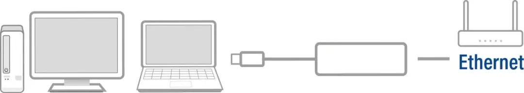 ACT AC7335 USB-C Ethernet Adapter - RJ45 Gigabit 10/100/1000Mbps - Zwart