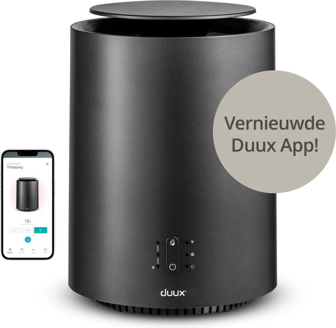 Duux Threesixty 2 Smart Keramische Kachel 1800W