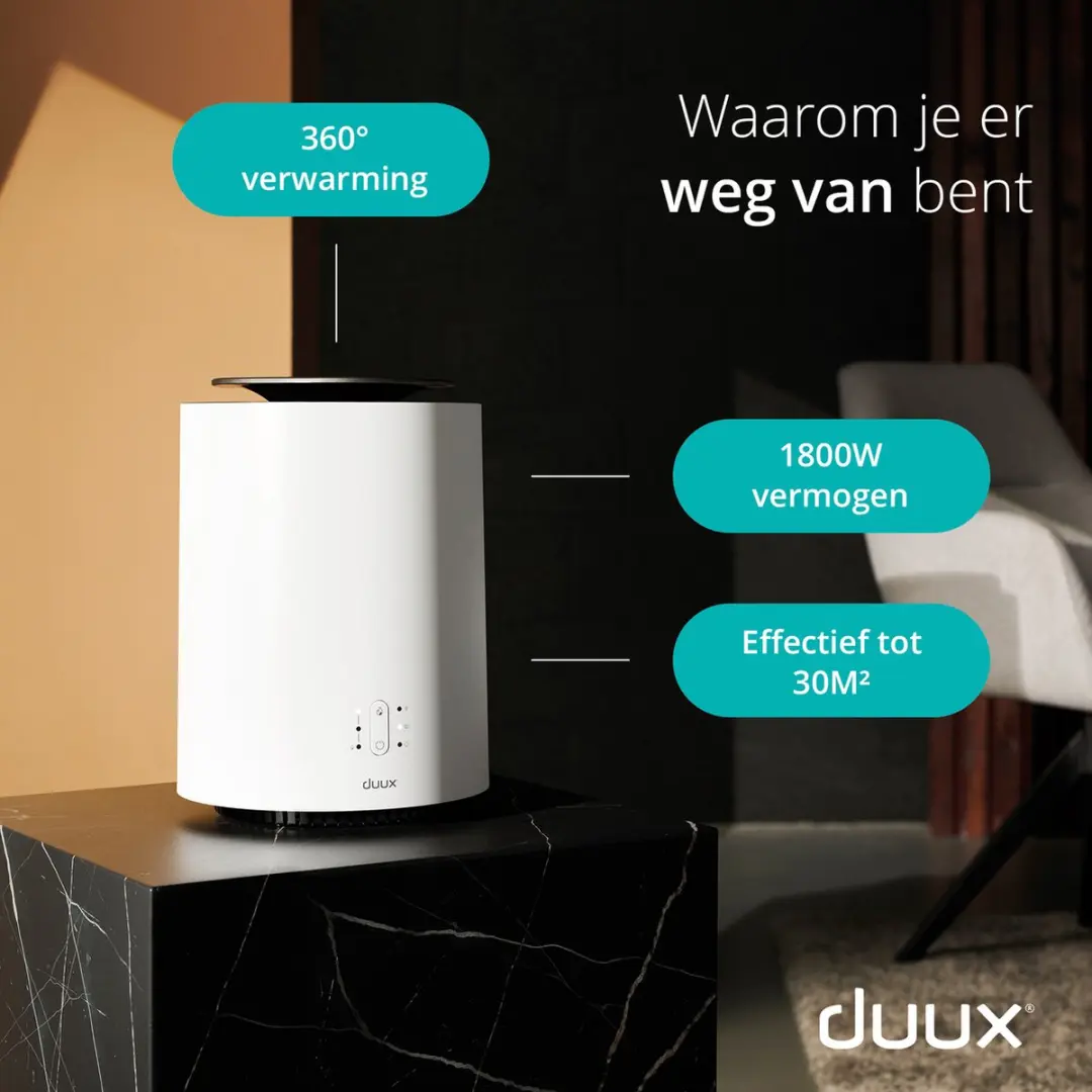 Duux Threesixty 2 Keramische Kachel 1800W - Wit