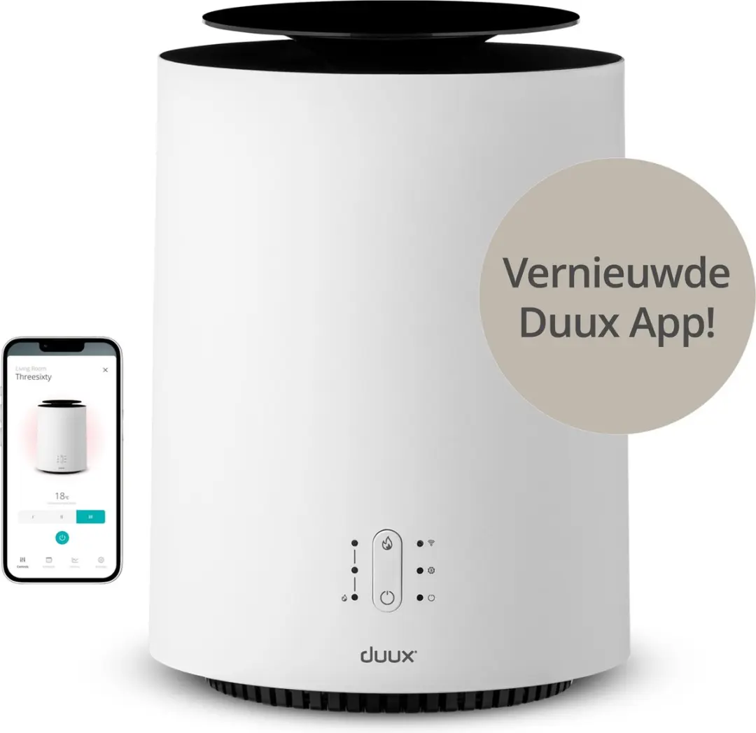 Duux Threesixty 2 Keramische Kachel 1800W