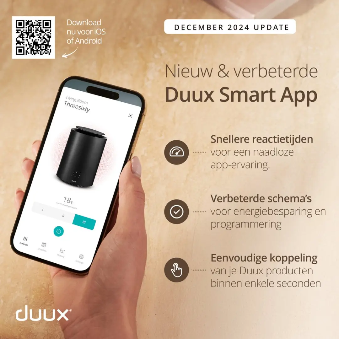 Duux Threesixty 2 Keramische Kachel 1800W - Wit