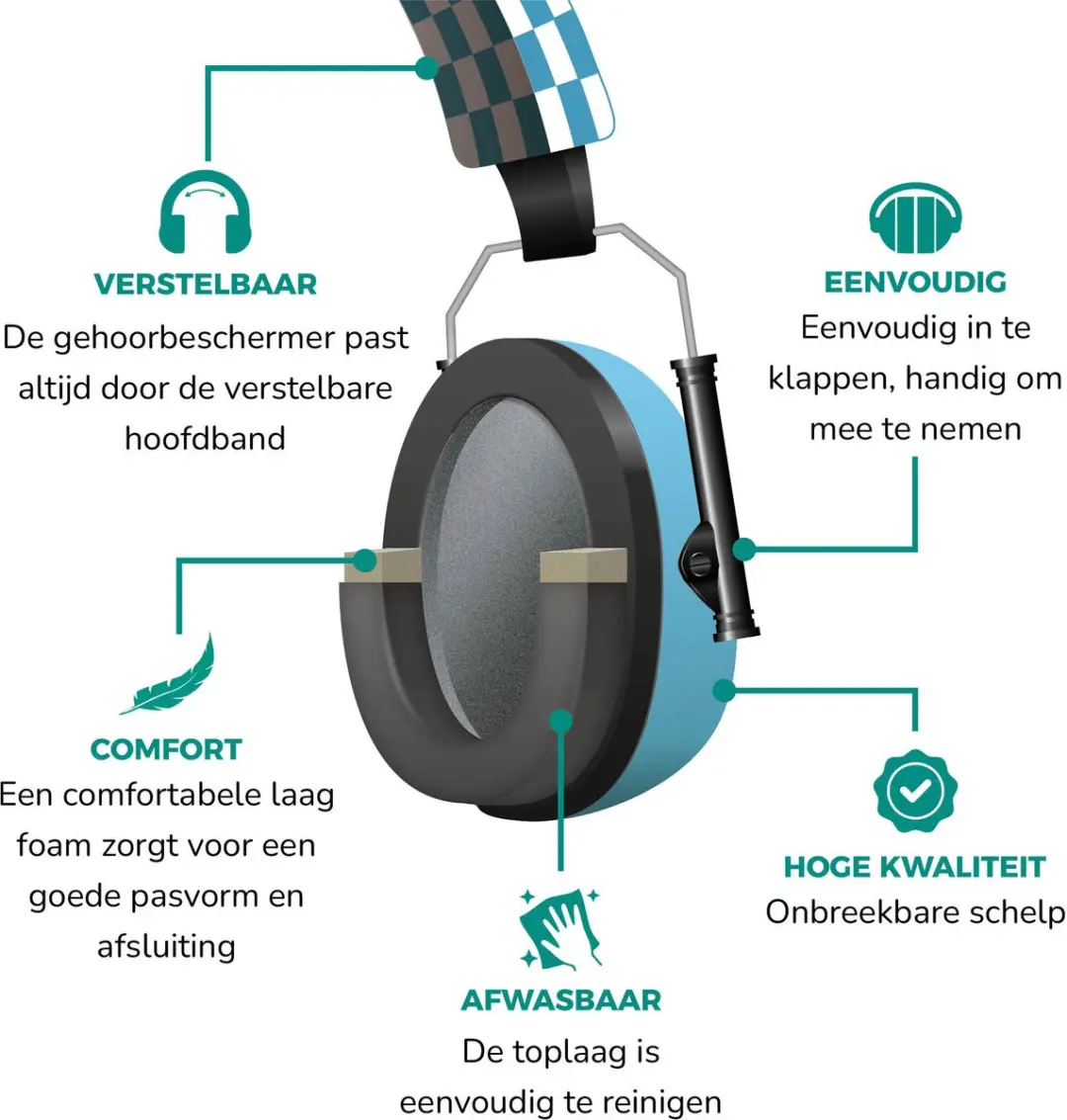 Alecto BV-71 Gehoorbescherming Kinderen - Blauw