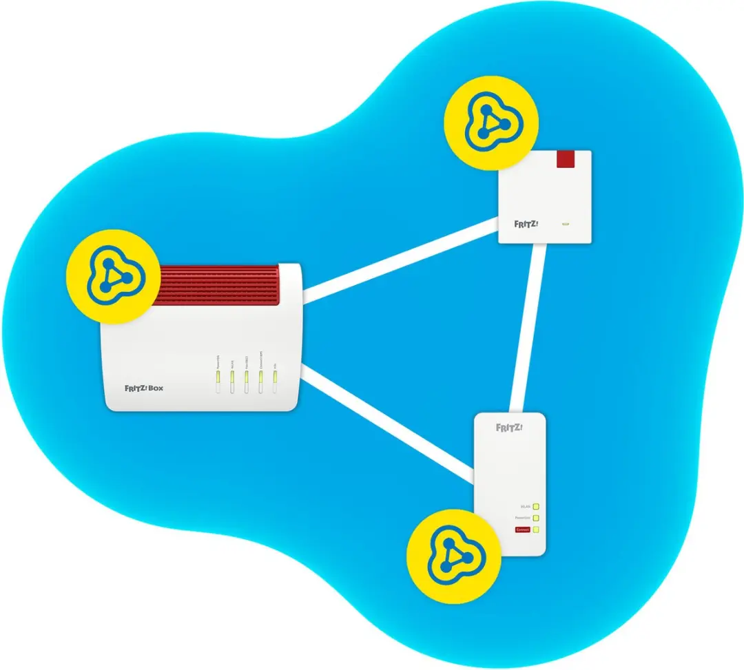 FRITZ! Repeater 1200 AX WiFi 6 - 600+2400 Mbps - Wit
