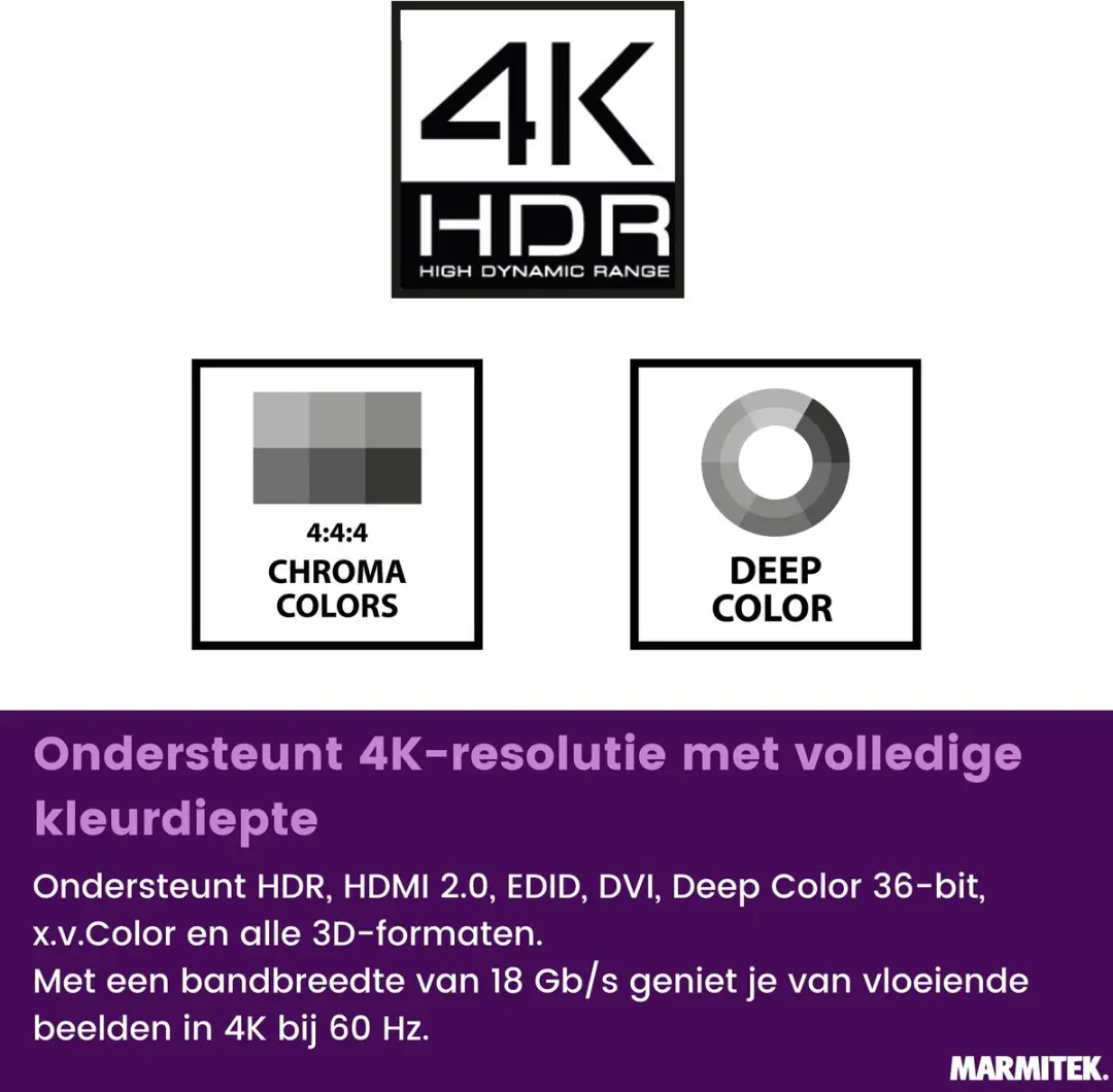 Marmitek Split 312 UHD HDMI Splitter 4K - 2 Poorten - Zwart