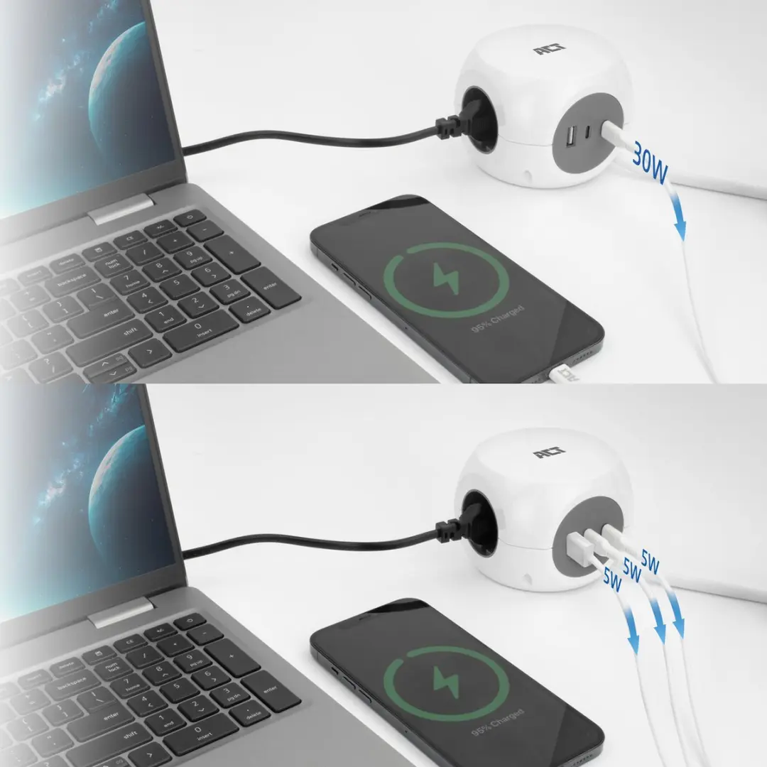 ACT AC2425 Stekkerdoos Kubus - 3 Stopcontacten 3840W - 3x USB-C/A 1,5m - Wit