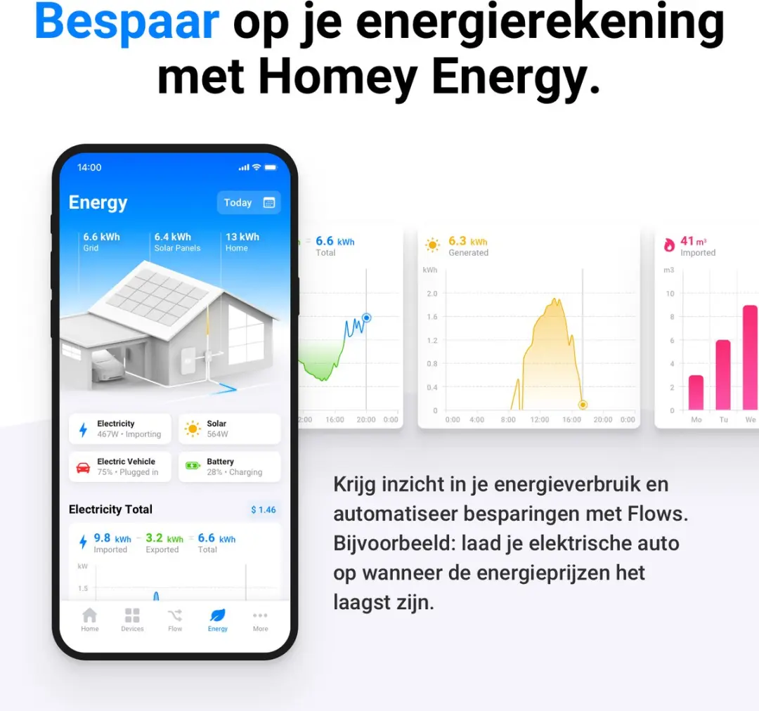 Homey Bridge HOMEY-BRIDGE-EU-01 Smart Home Hub - Zwart/Grijs
