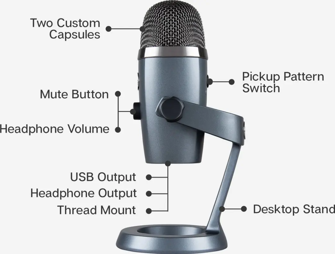 Blue Yeti Nano USB Microfoon - Shadow Grey