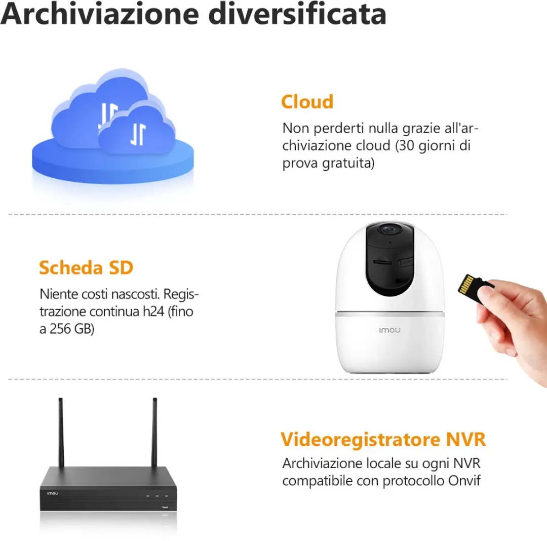 Imou A1 4MP IPC-A42P-B-V2 Beveiligingscamera
