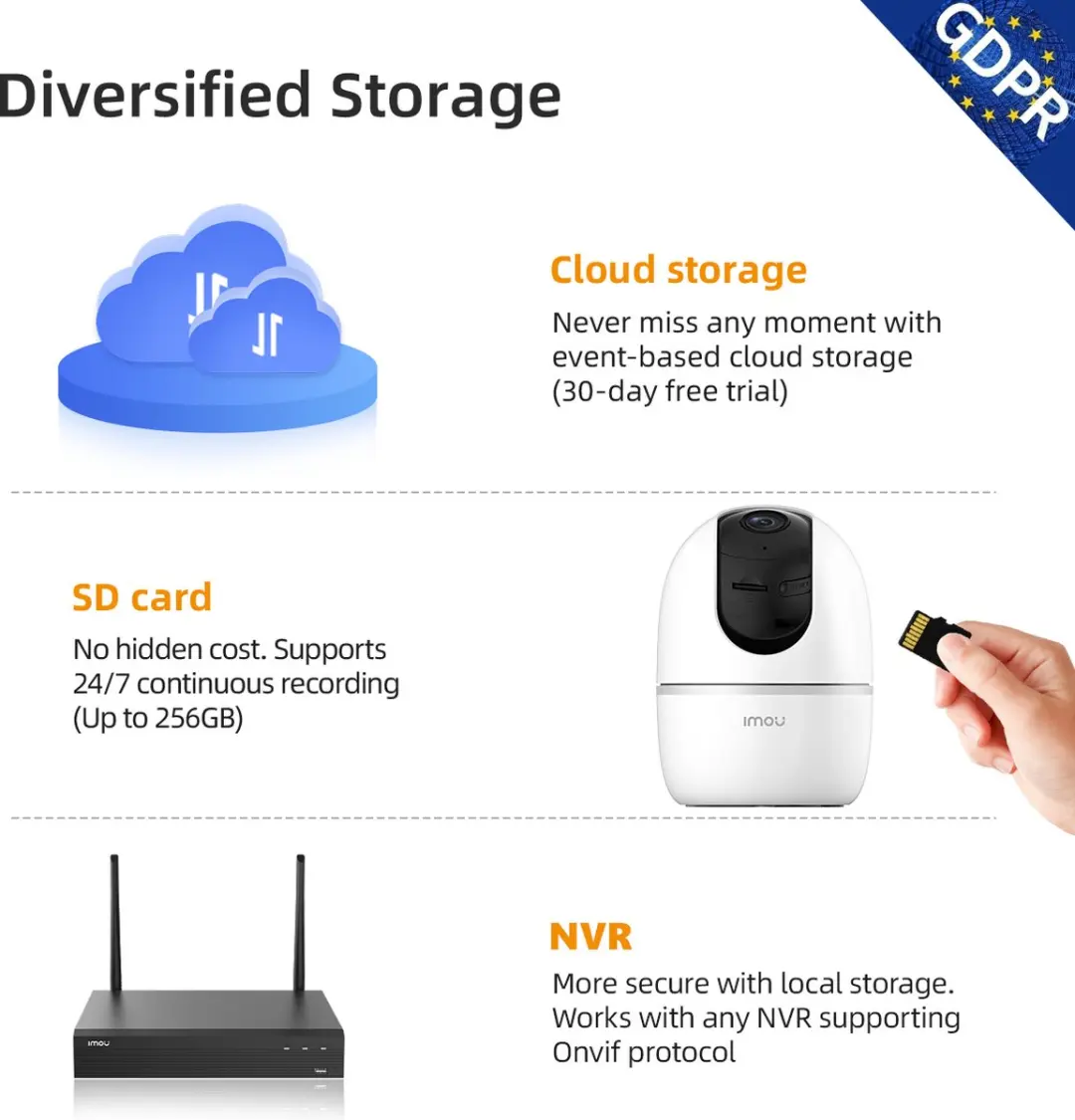Imou A1 4MP IPC-A42P-B-V2 Beveiligingscamera - 360° draaibaar - 4MP QHD - Wit/Zwart/Zilver - afbeelding 6 van 6