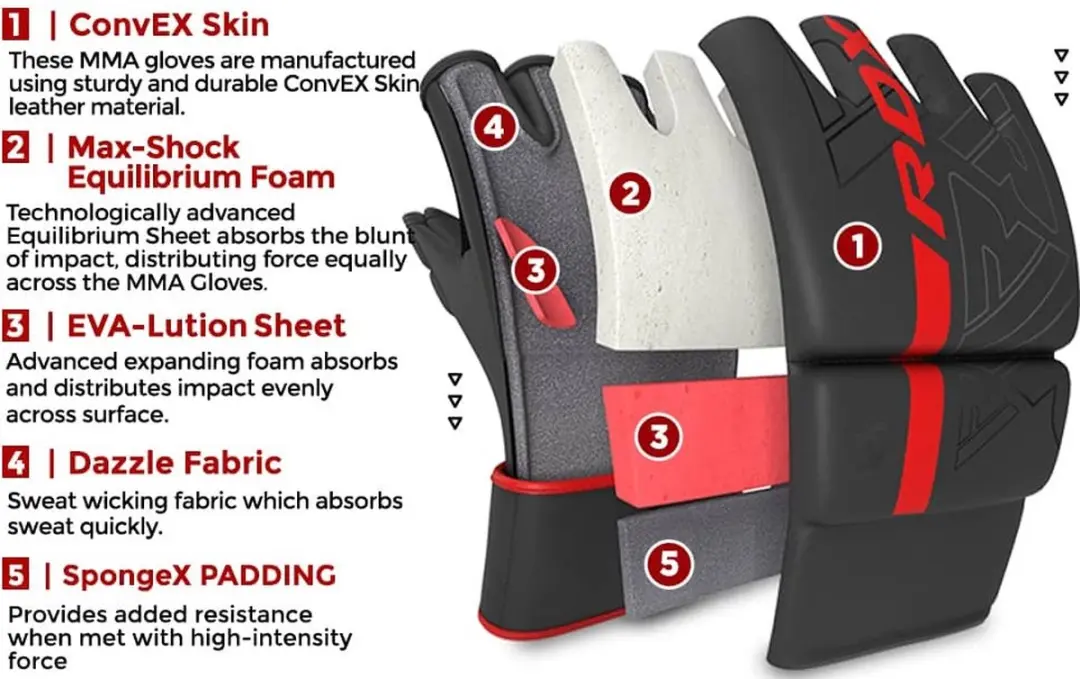 RDX Sports F6 Kara MMA Bokshandschoenen 10 oz - Maat S