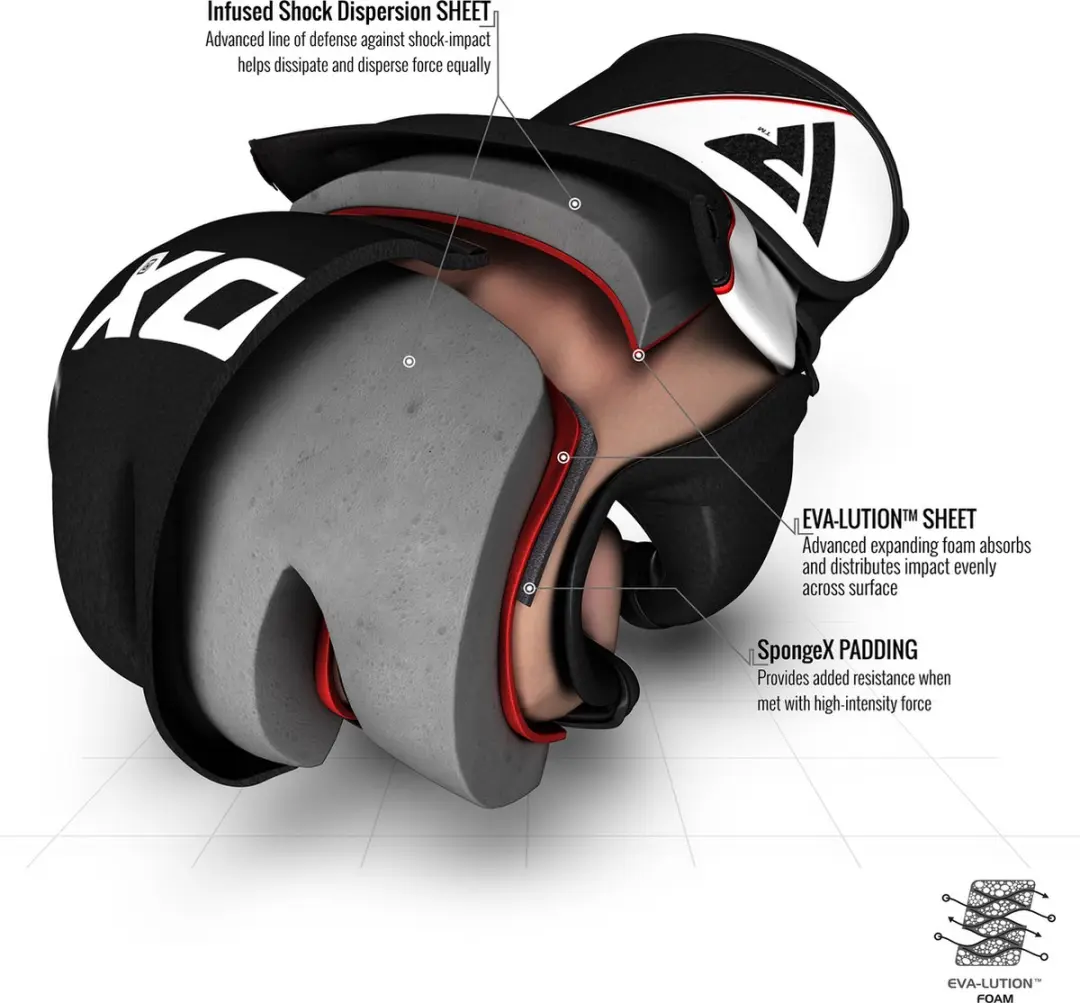 RDX Sports Grappling Handschoenen GGRF-12 - Zwart - Maat L
