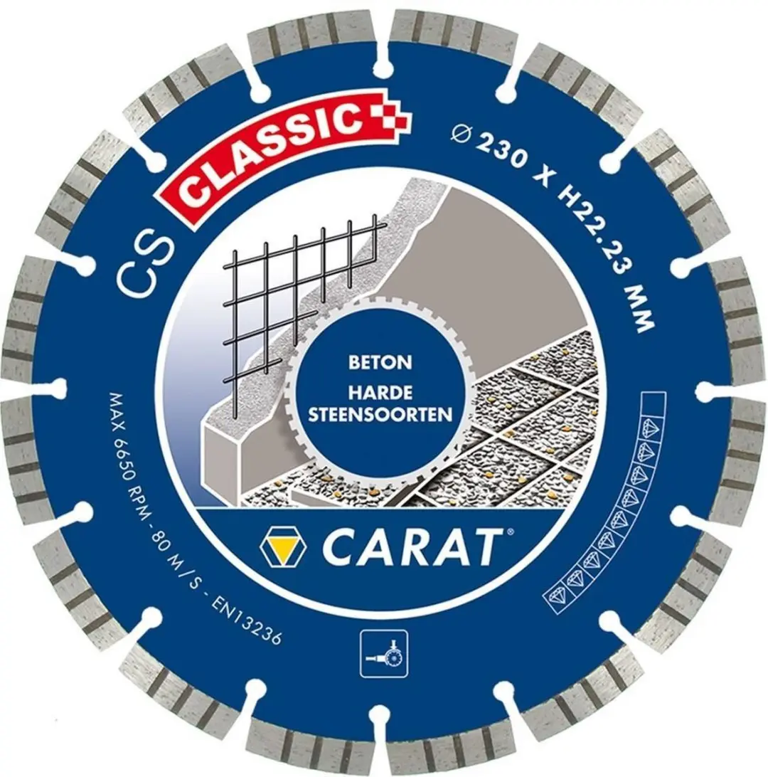 Carat CS Classic Diamantschijf 115x22,23mm CSC1153000