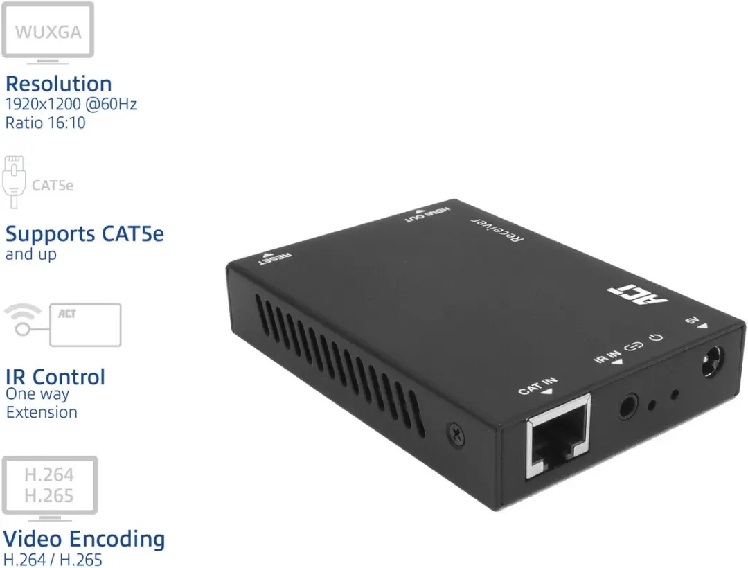 ACT HDMI over IP Ontvanger AC7853