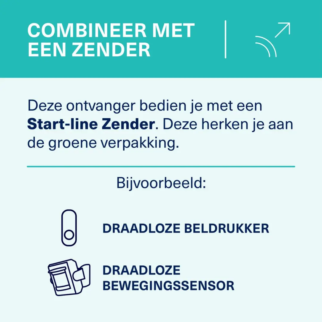 KlikAanKlikUit ACDB-8000C Deurbelgong - 6 Melodieën - Wit