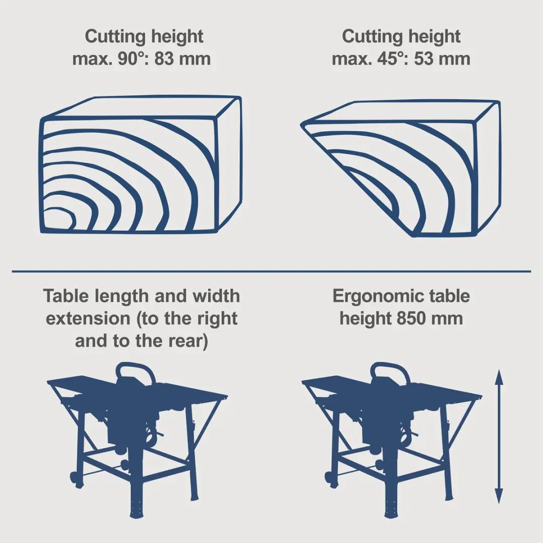 Scheppach Zaagtafel TS310 2200W - Ø315mm - Met onderstel
