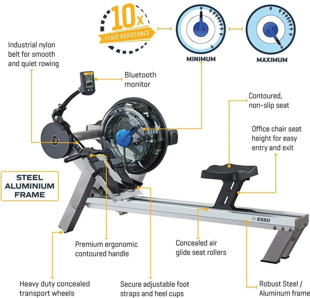 Fluid Rower Evolution E550 Roeitrainer - 10 Weerstanden - Zilver